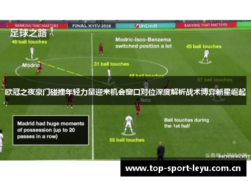 欧冠之夜豪门碰撞年轻力量迎来机会窗口对位深度解析战术博弈新星崛起